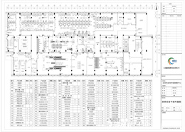 中央廚房設(shè)計套圖